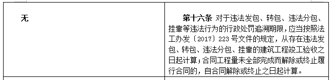 ϹNG28(й)Ʒ޹˾