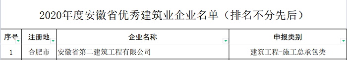 ϹNG28(й)Ʒ޹˾