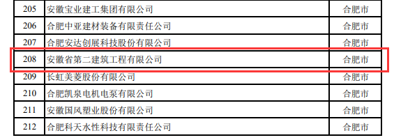 ϹNG28(й)Ʒ޹˾