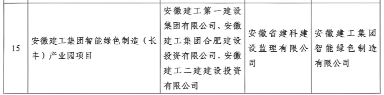 �Ϲ�NG��28(�й���)����Ʒ���������޹�˾